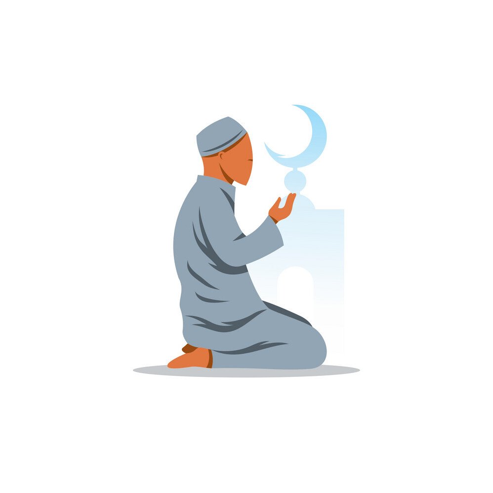 Salah Motivations